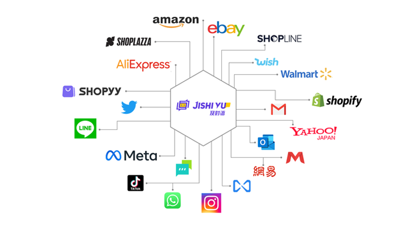 站群系统演进与AI重构：从规模化部署到智能养站的范式转移