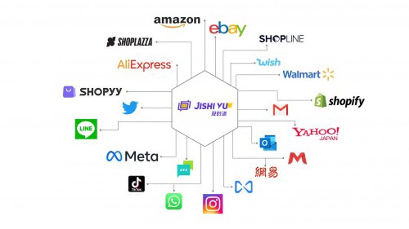 SEO站群策略探索：助力企业互联网发展新篇章